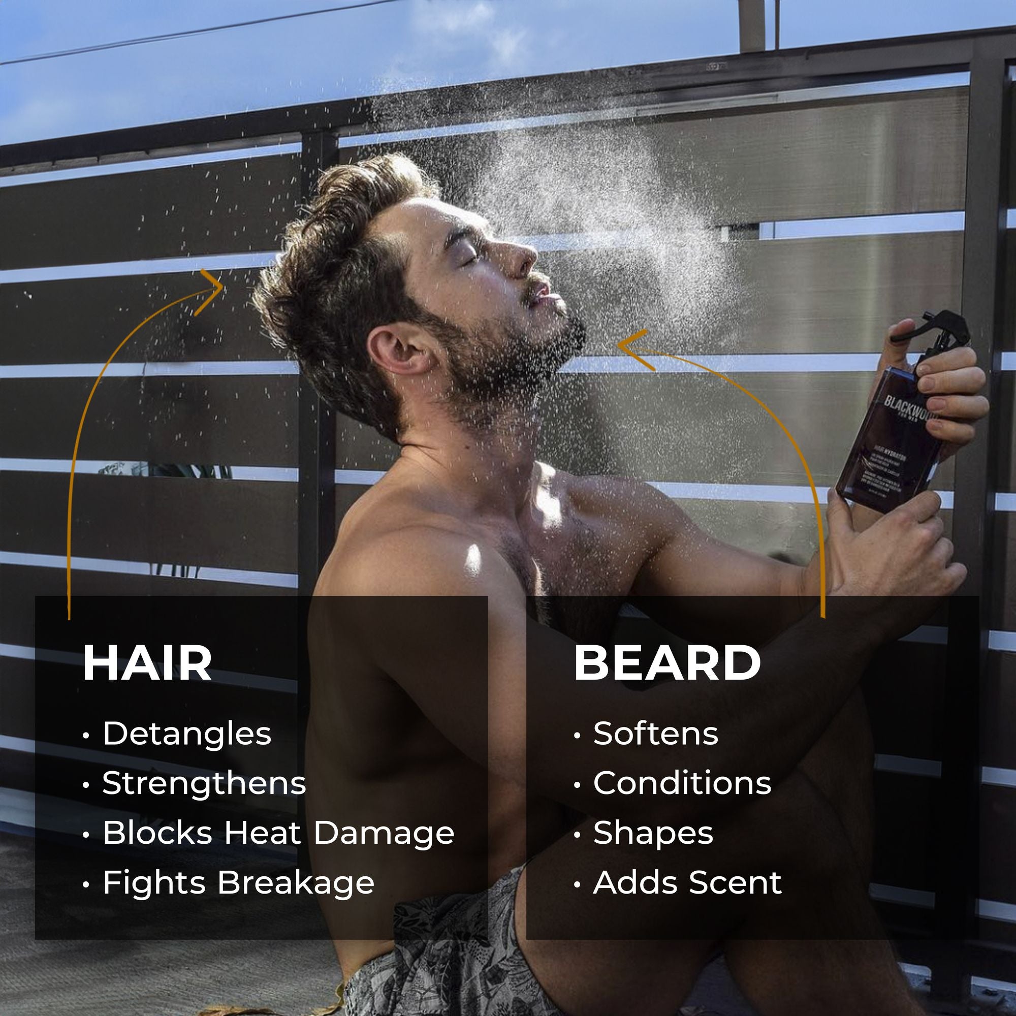 Hair & Beard Hydrator 468727291