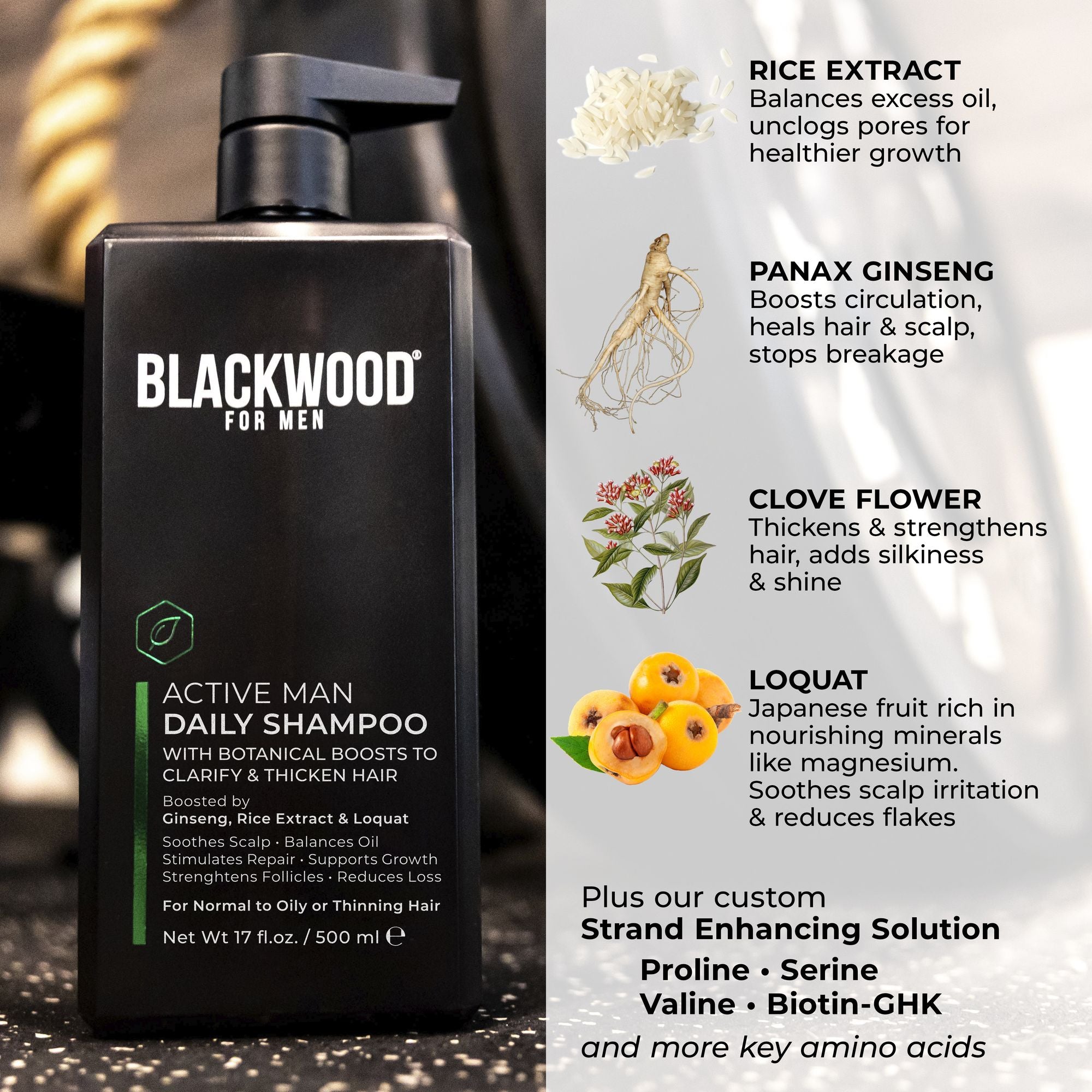 Active Man Daily Shampoo 468729111