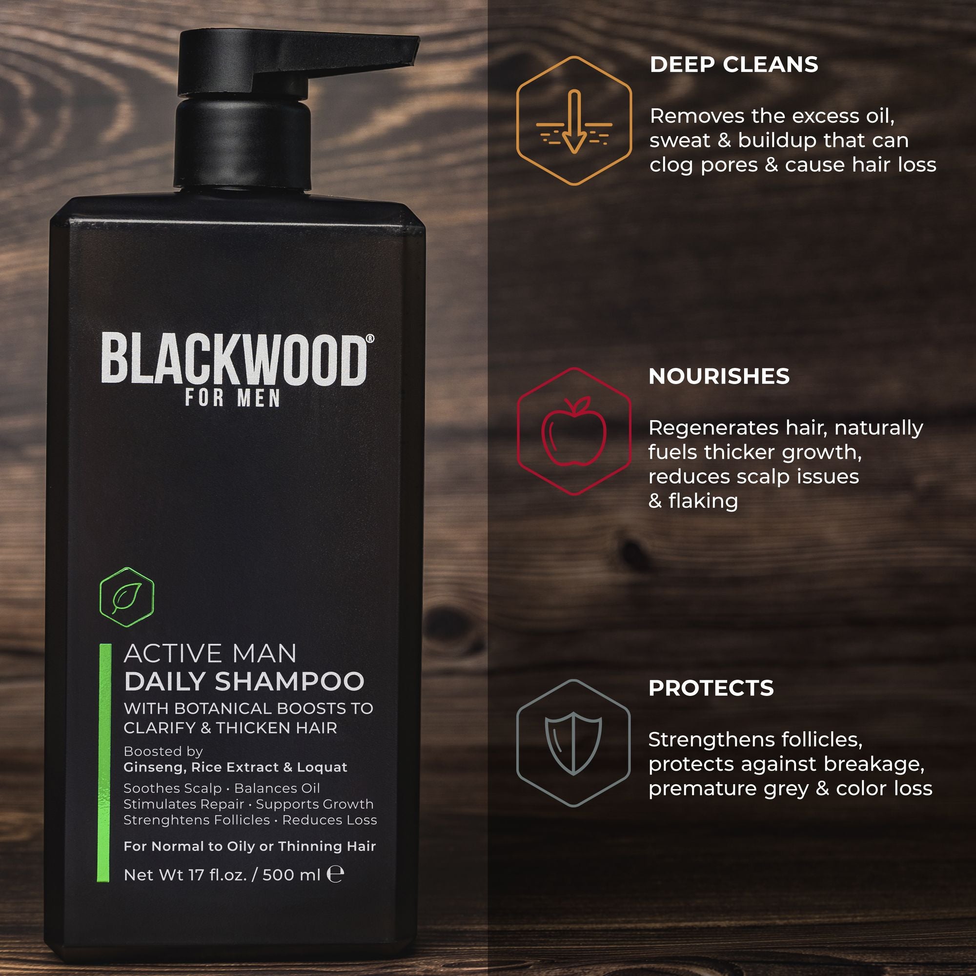 Active Man Daily Shampoo 468729121
